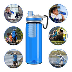 Portable Filtration For Outdoor Water Purifiers
