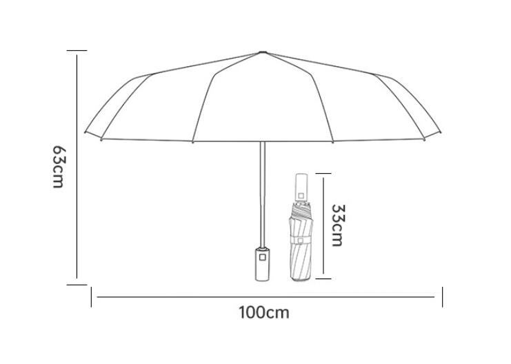 Creative Adjustable Rotating LED Flashlight Umbrella