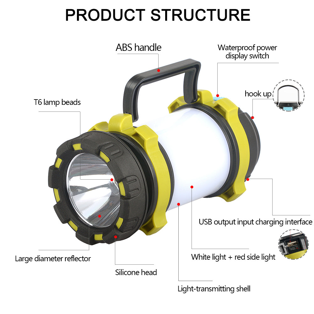 Camping Lantern-Flashlight Combo with Power Bank Function