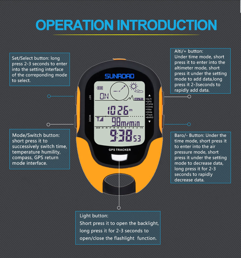 Professional Altimeter with Navigation