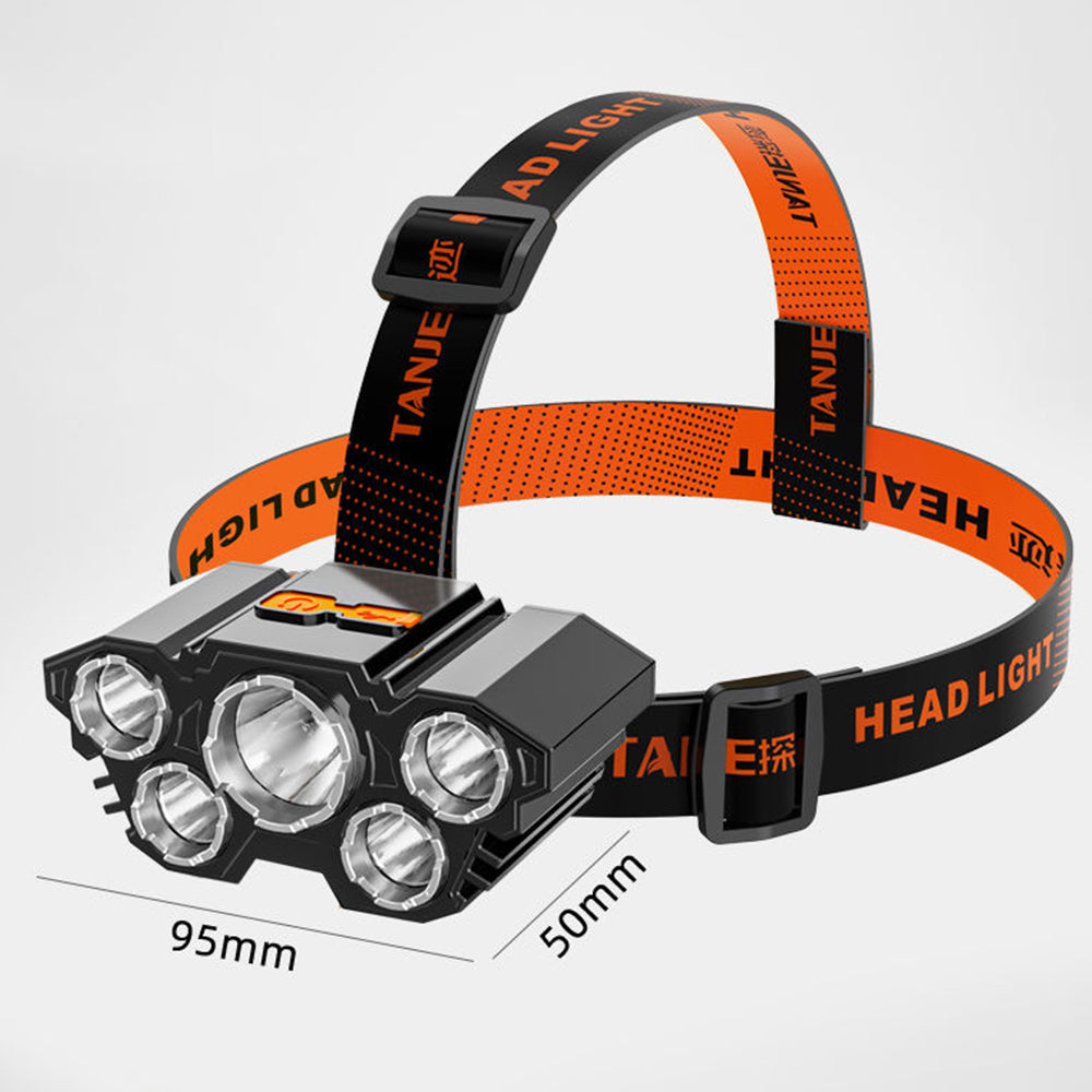 Super Bright Rechargeable T29 Headlamp